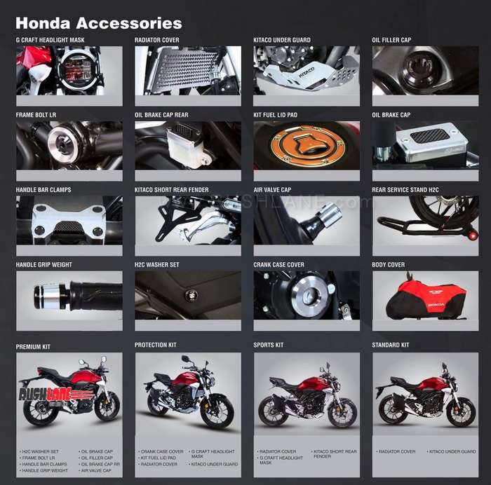sætte ild Bemyndige munching 2019 Honda CB300R deliveries start in India - Accessories detailed