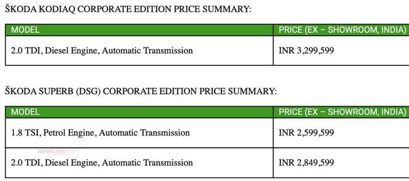Skoda Corporate Edition price