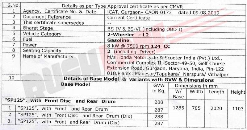 Honda CB Shine BS6 certificate