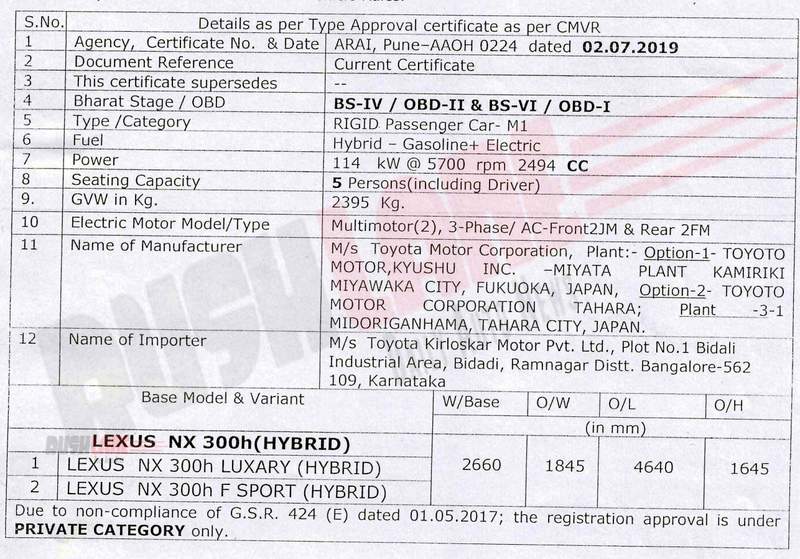 Lexus India BS6 upgrade