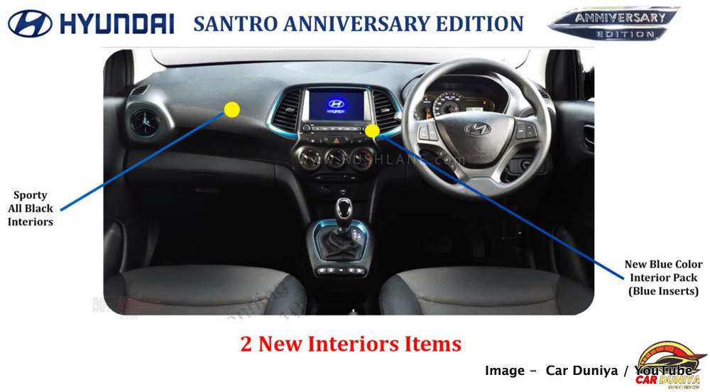 Hyundai Santro Anniversary Edition Launch Price Rs 5 12 L
