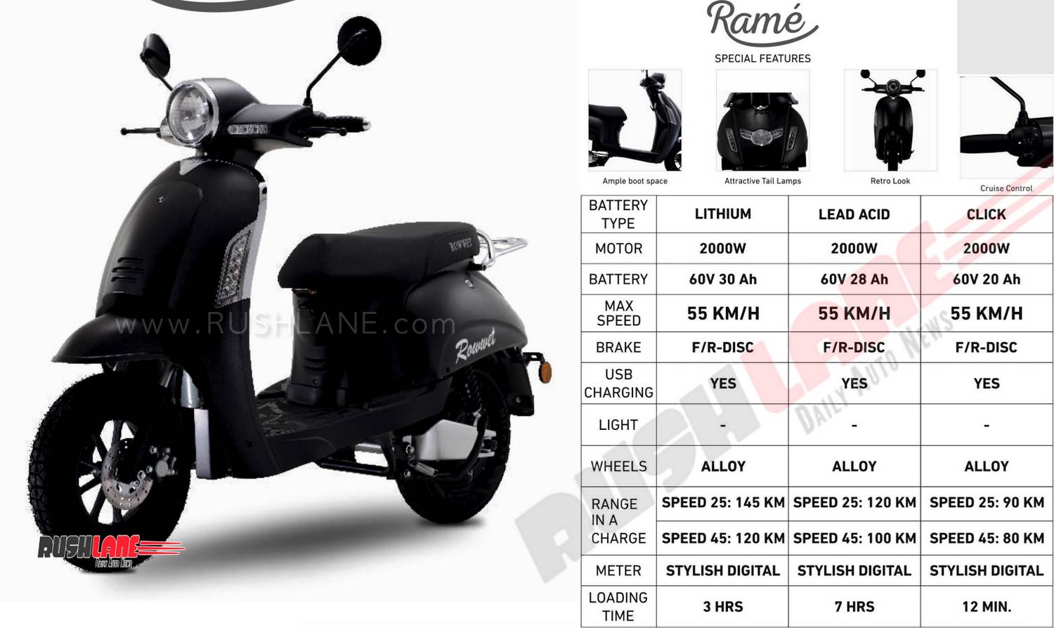 Rowwet Rame electric scooter