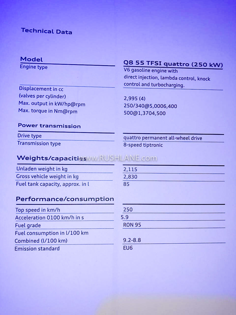 Audi Q8 India specs