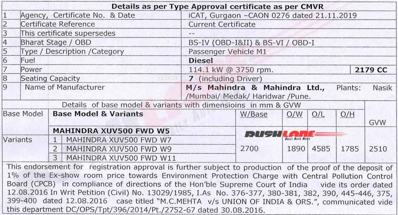 Mahindra XUV500 BS6 specs