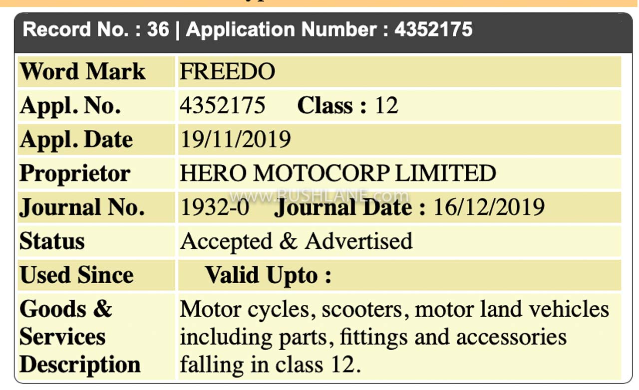 Hero Freedo electric scooter name registered