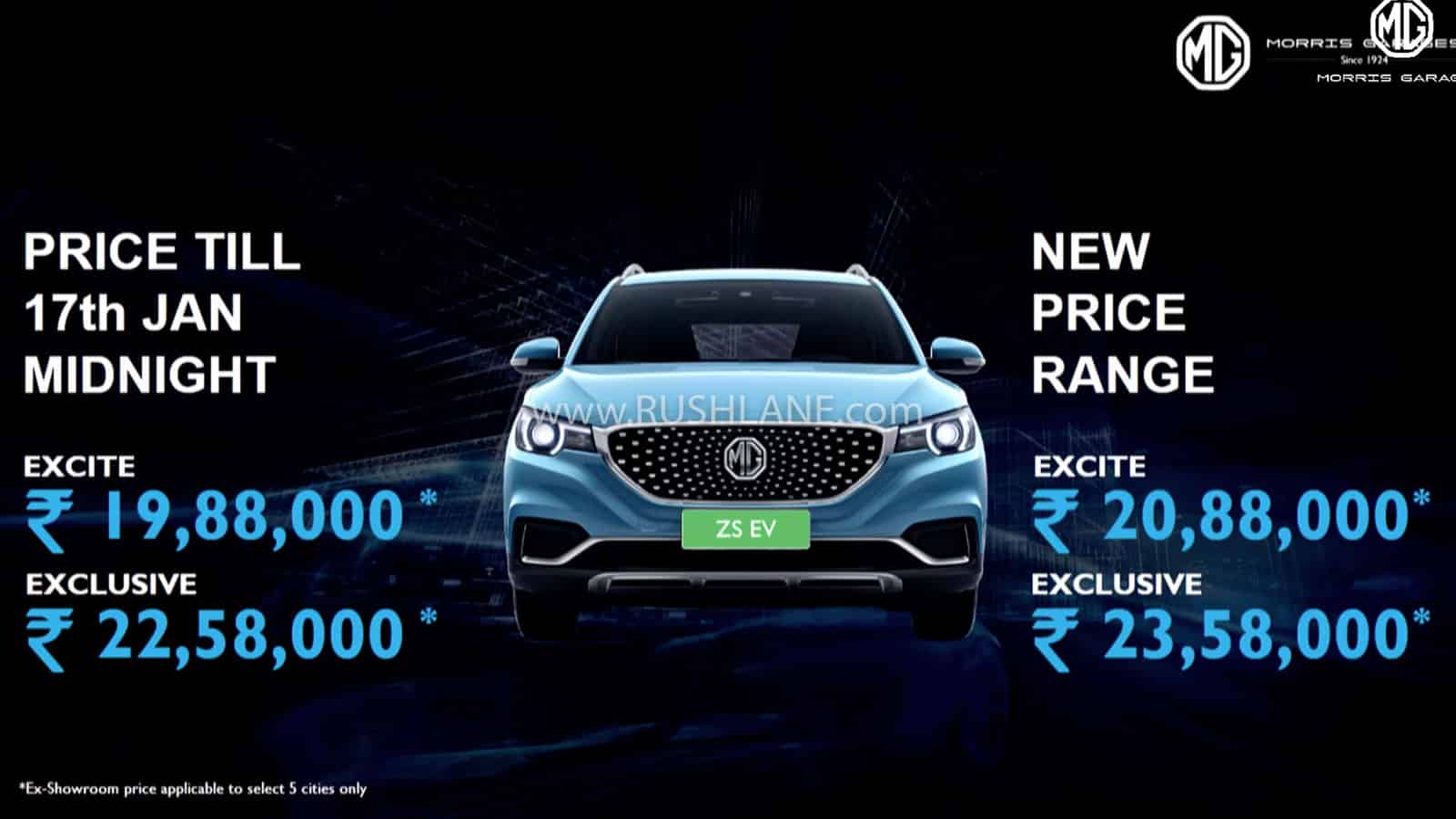 MG ZS electric prices