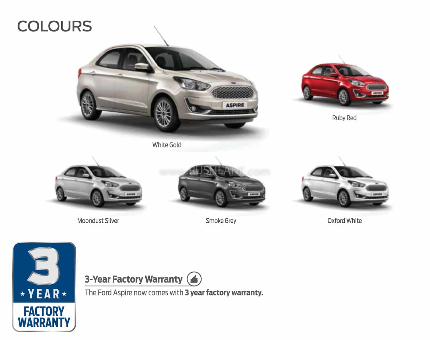 Ford Aspire BS6 variants & features - SYNC3 infotainment removed - RushLane