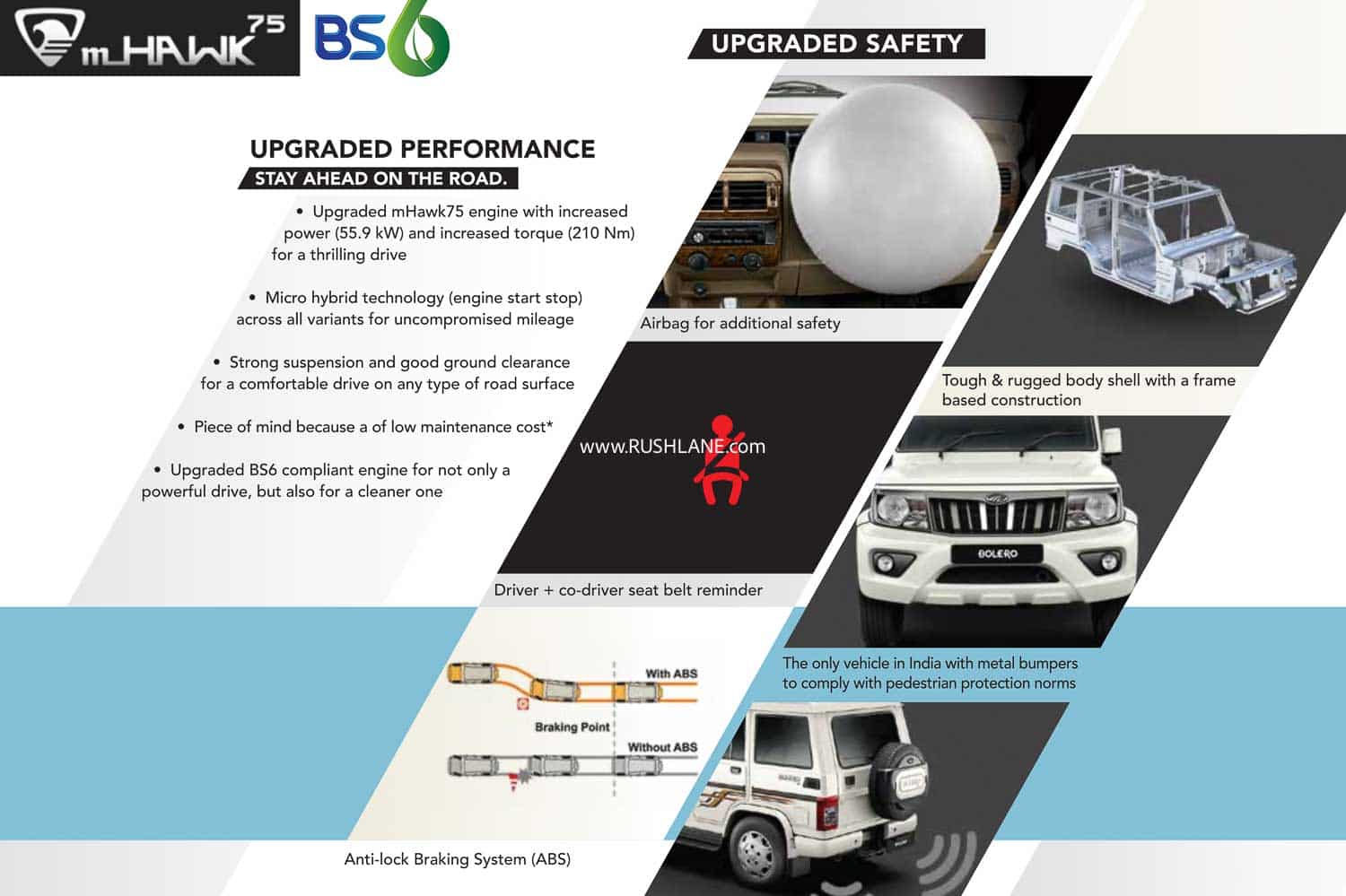 2020 Mahindra Bolero BS6 Launched - More Safety, Power, Features