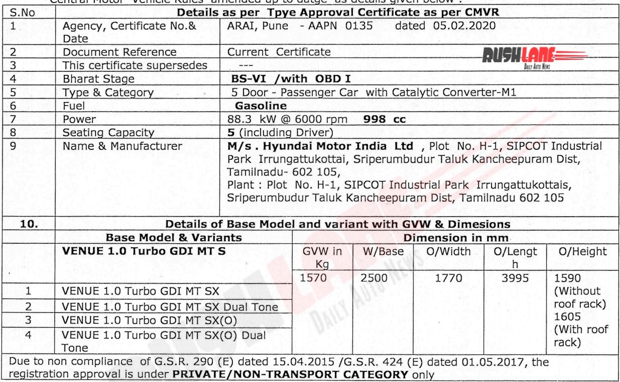 Hyundai Venue BS6 turbo petrol (manual) specs - ARAI certificate
