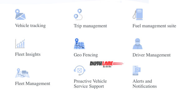 Features offered by Ashok Leyland iAlert 3.0