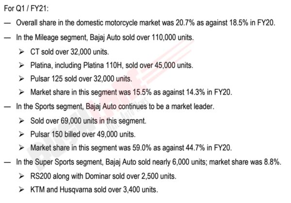 Bajaj motorcycle sales performance - Q1 FY 2021