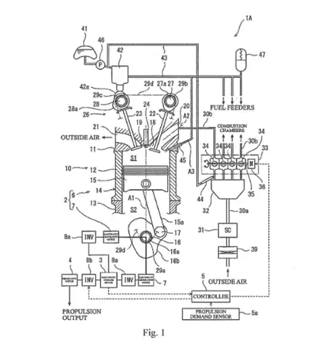 Kawasaki supercharged engine patent