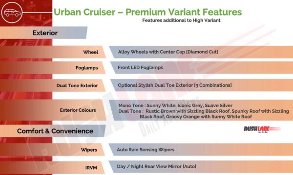 Toyota Urban Cruiser Premium Variant
