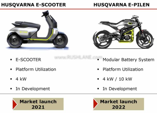 Husqvarna electric scooter, motorcycle launch plans
