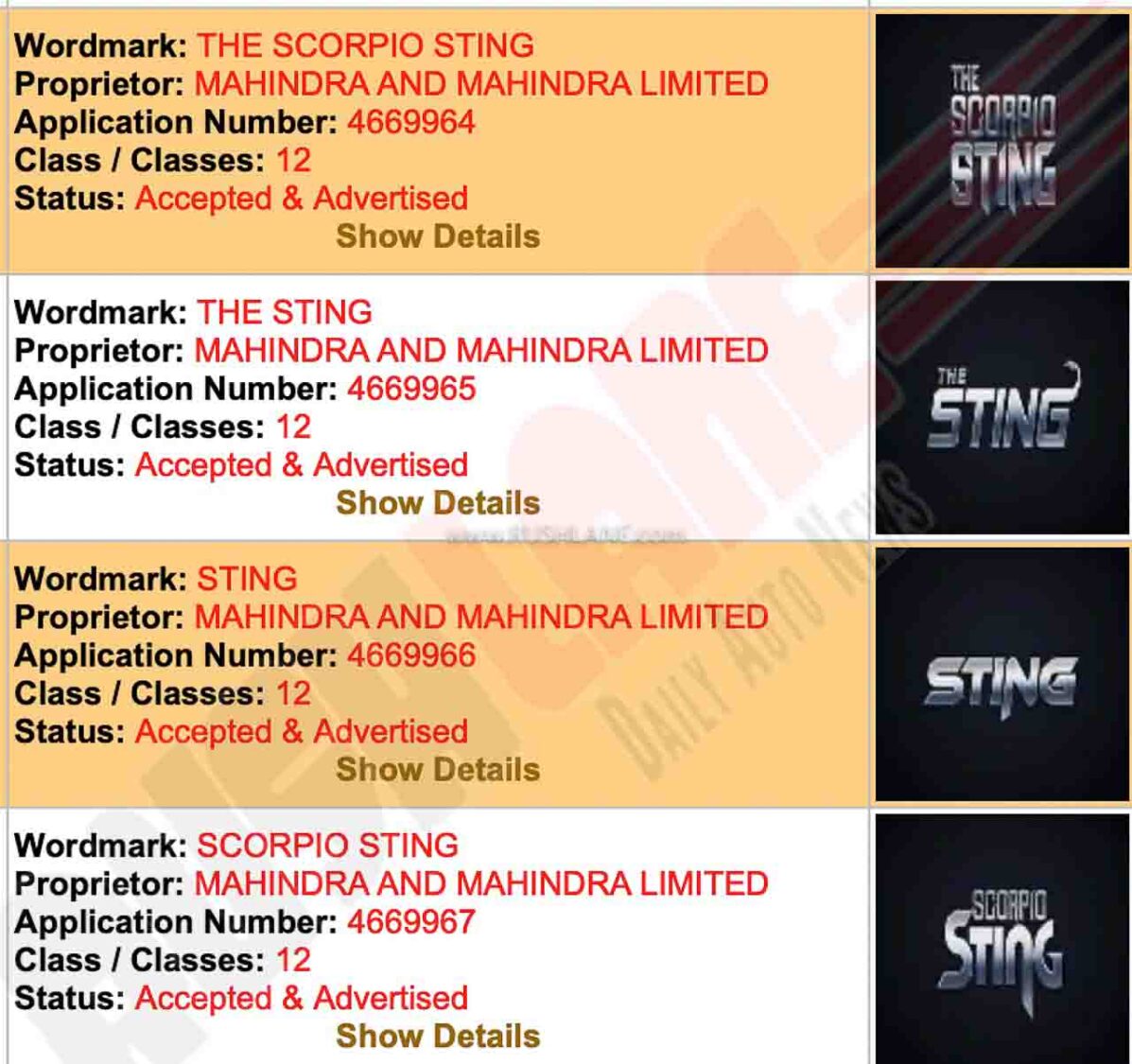 Mahindra Scorpio Sting Name Registered