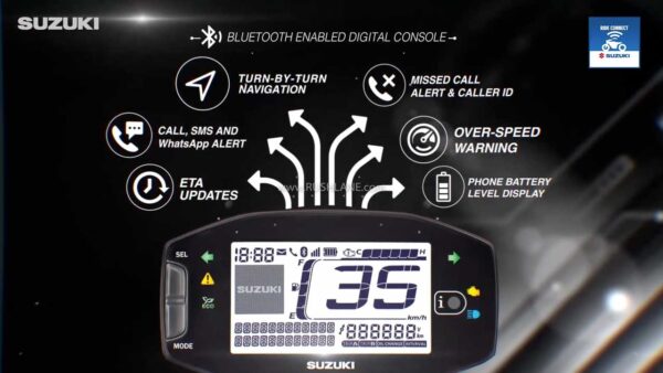 2020 Suzuki Access, Burgman with Bluetooth