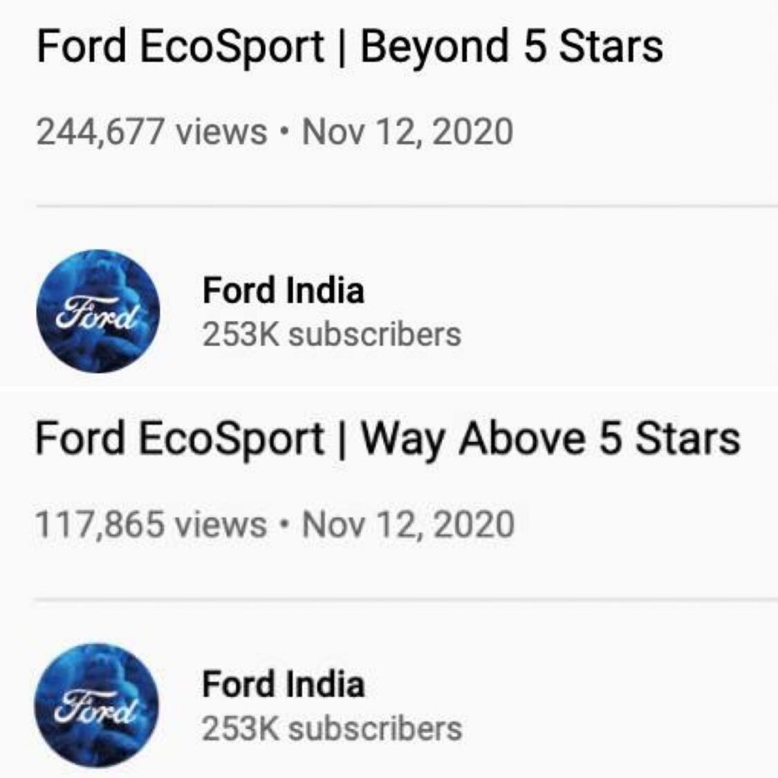 Ford India Changes Title Of Their Misleading Ad