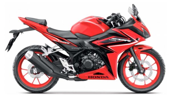 2021 Honda CB150R