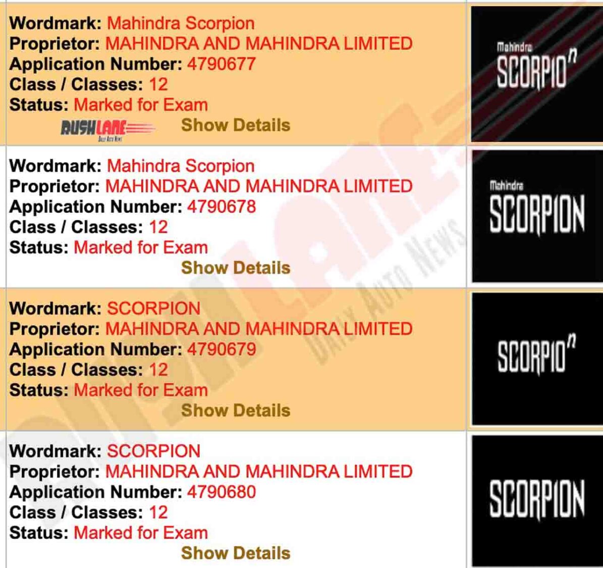 2021 Mahindra Scorpion name registered
