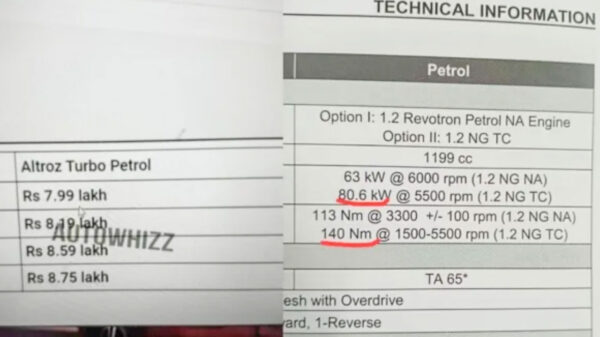 Tata Altroz Turbo DCT Petrol Price, Specs
