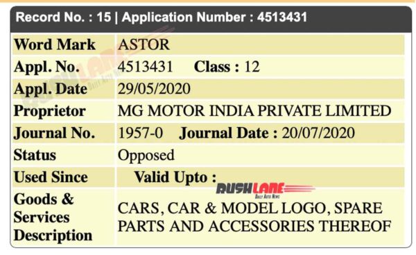 MG ASTOR name registered in India