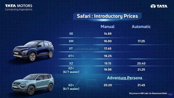 Tata Safari Launch Price - Ex-sh, introductory