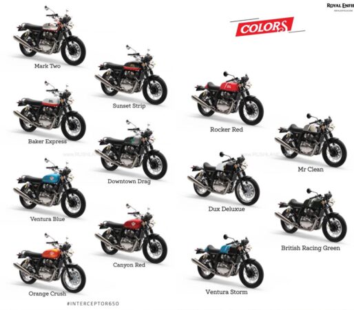 2021 Royal Enfield 650 New Colours