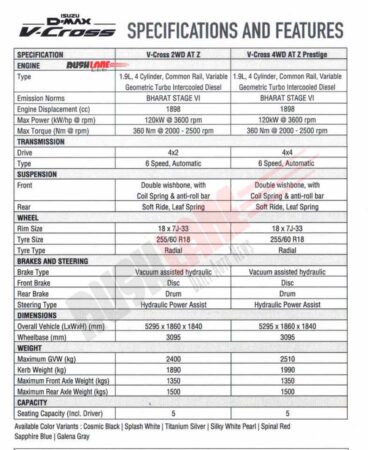 Isuzu V-Cross BS6 Specs, Variants, Features Leak Ahead Of Launch