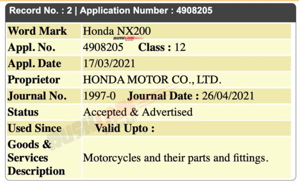 Honda NX200 name registered in India