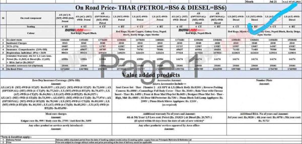 Mahindra Thar Price List July 2021