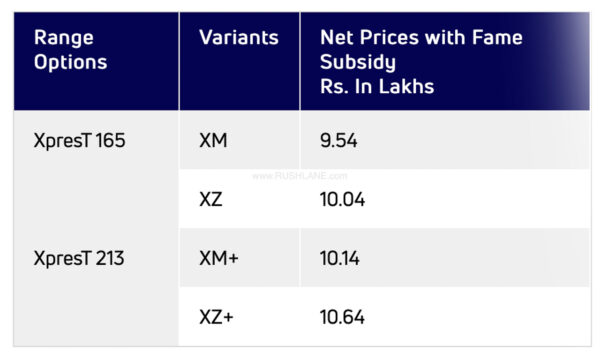Tata XPRES T EV Prices