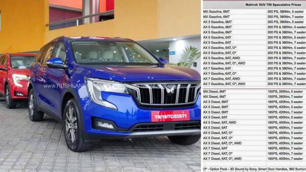 New Mahindra XUV700 - Variants and Prices