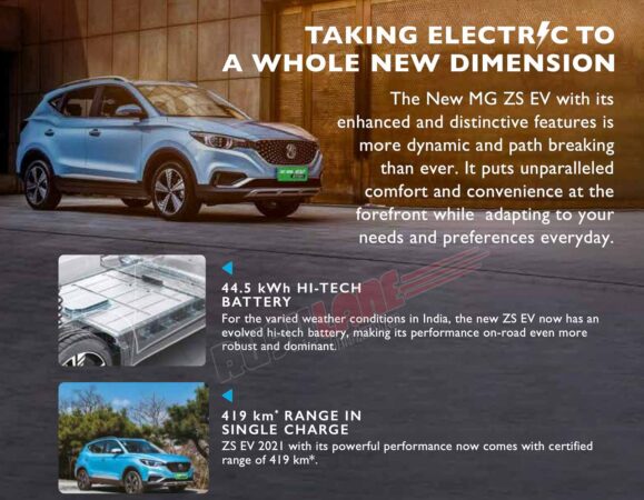 Existing MG ZS Electric