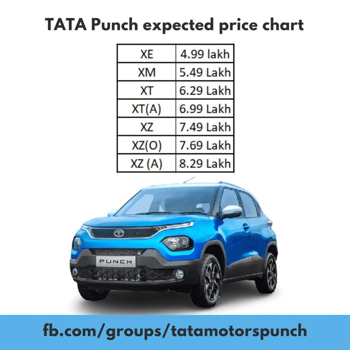Tata Punch Price Range - Unofficial