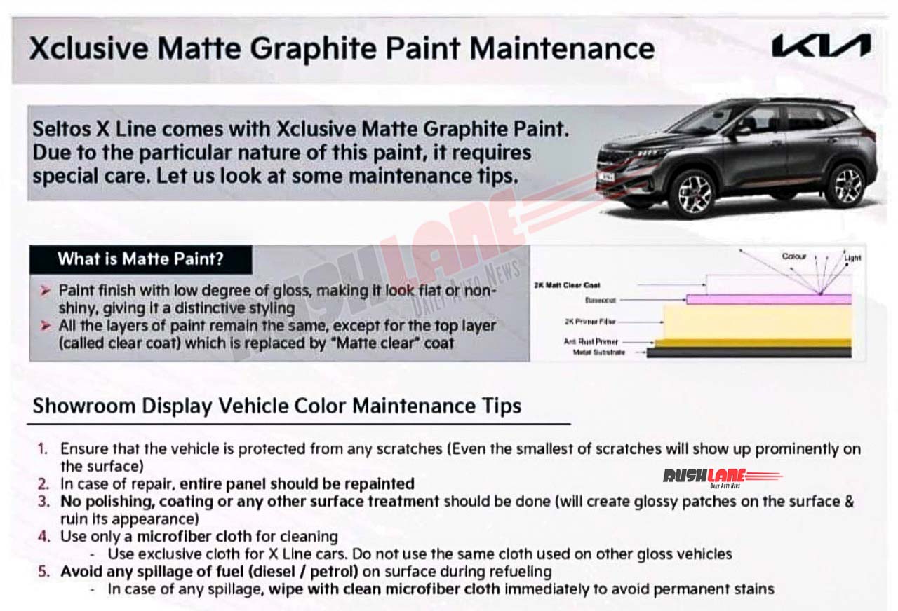 Kia Seltos X-Line Matte Colour Maintenance Do's and Don'ts