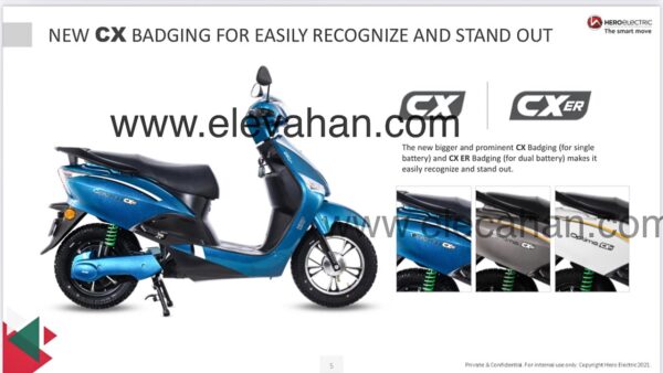 2022 Hero Optima CX and CX ER Electric Scooter