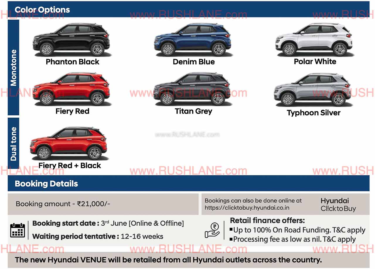 2022 Hyundai Venue Facelift Brochure - Variants, Specs, New Features