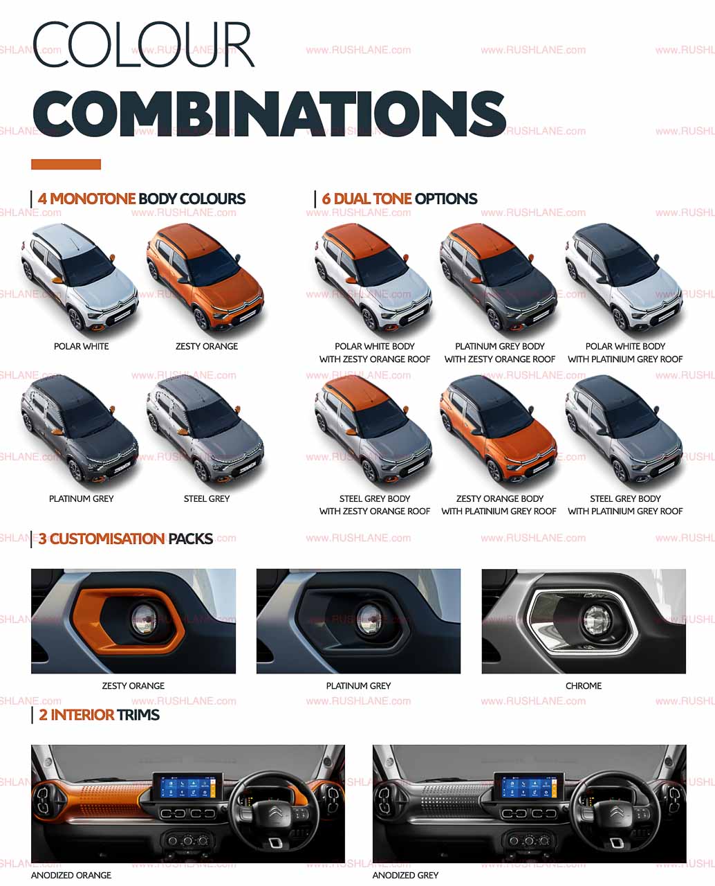 Citroen C3 Price - Images, Review & Colours