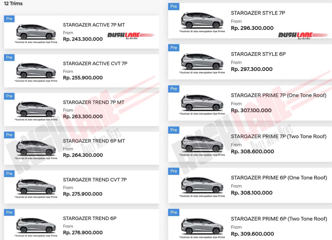 Hyundai Stargazer Prices  and Variants