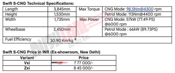 New Maruti Swift CNG Specs