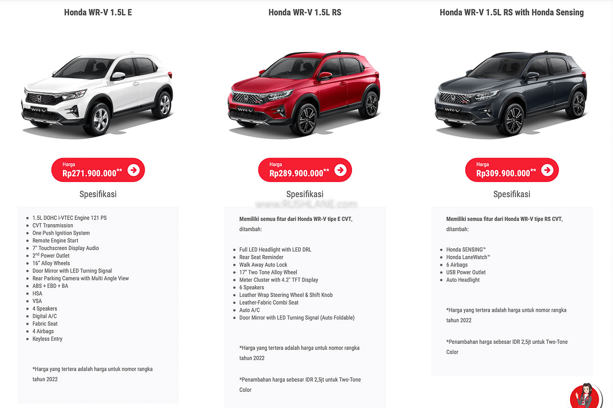 2023 Honda WR-V - Prices and Variants in Indonesia