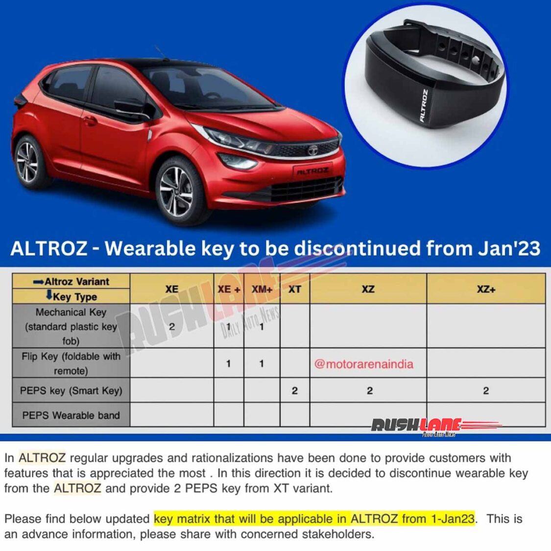 Tata Altroz wearable key discontinued