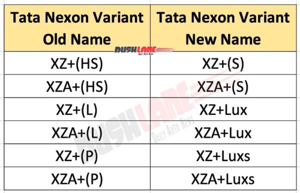 210106 Nexon - New Twice character models for Nexon's FPS Sudden