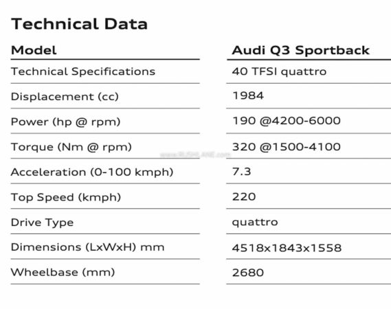 2023 Audi Q3 Sportback