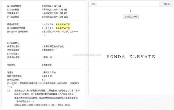 Honda Elevate SUV spied in Japan