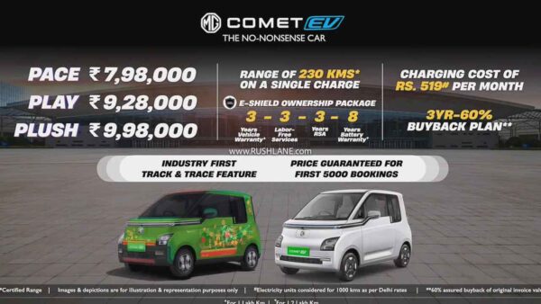 MG Comet 3 Variants Price