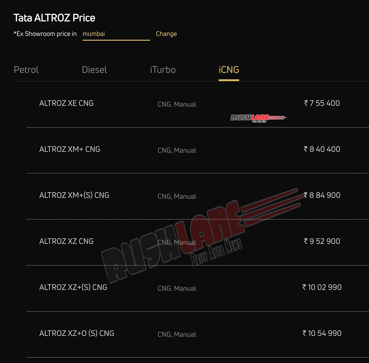 Tata Altroz CNG prices