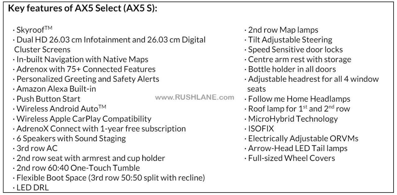 Mahindra XUV700 AX5 S Features