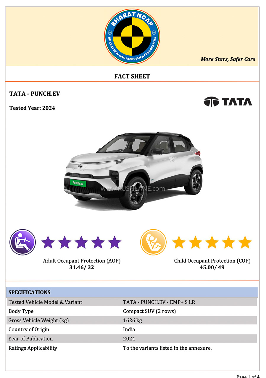 2024 Tata Punch EV crash tested by Bharat NCAP